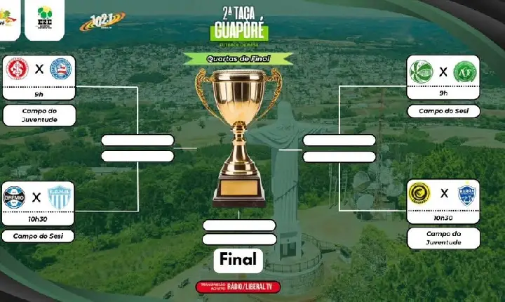 AMANHÃ TEM QUARTAS DE FINAL DA 2ª TAÇA GUAPORÉ - FUTEBOL DE BASE | SUB-15